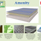 Amenity - Pocket Coil Euro Top Mattress - Royal Living Furniture